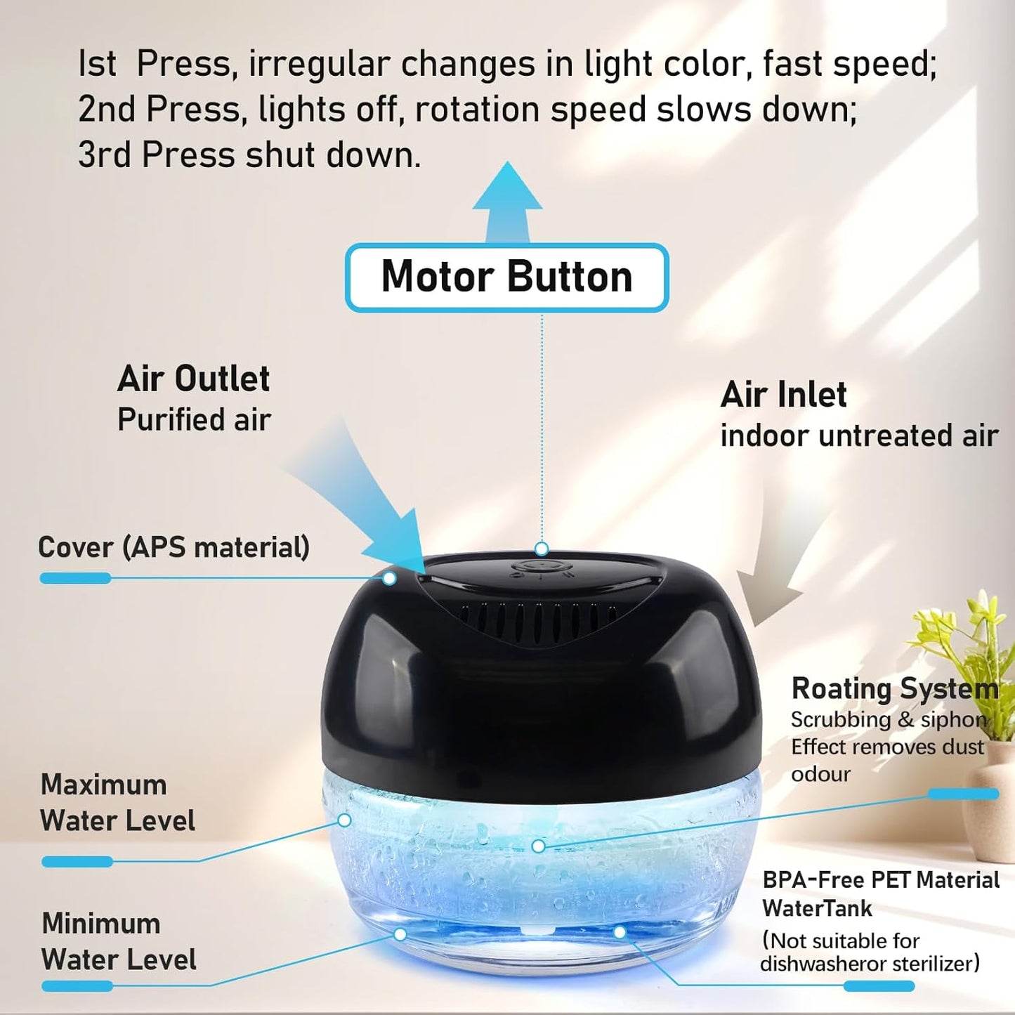 Purifier Air Washer, Air Fresher Aroma Diffuser for Home, Office, Air Purifier with Night Light (Black)